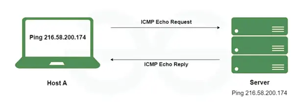 英偉達(dá)被約談 這事可能比大家想的更嚴(yán)重 英偉達(dá)被約談 這事可能比大家想的更嚴(yán)重