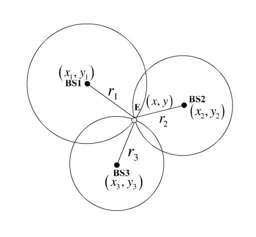 英偉達(dá)被約談 這事可能比大家想的更嚴(yán)重 英偉達(dá)被約談 這事可能比大家想的更嚴(yán)重