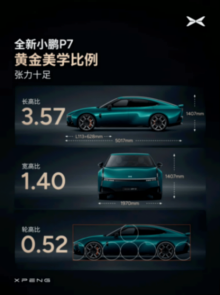 全新小鵬P7,來了!8月6日全國首秀
