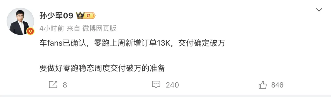 消息稱零跑汽車上周新增訂單1.3萬 或?qū)崿F(xiàn)“穩(wěn)態(tài)周度交付破萬” 消息稱零跑汽車上周新增訂單1.3萬 或?qū)崿F(xiàn)“穩(wěn)態(tài)周度交付破萬”