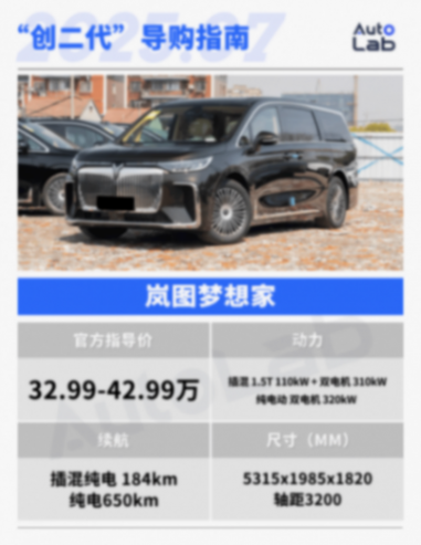 阿維塔、智己、嵐圖車型大集合,一篇文章教你如何選