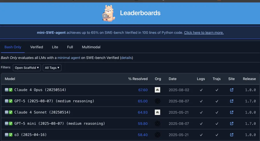GPT-5編程成績有貓膩!自刪23道測試題,關(guān)鍵基準(zhǔn)還是自己提的