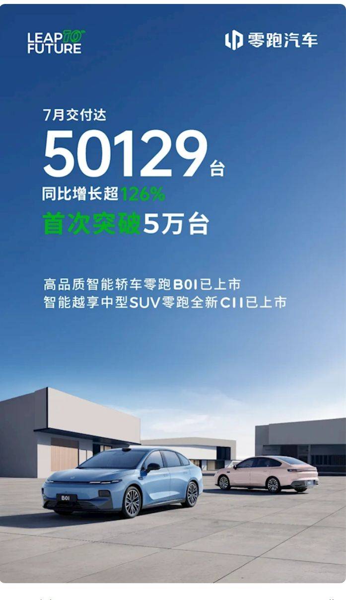 零跑:走比亞迪的路,讓新勢力無路可走!