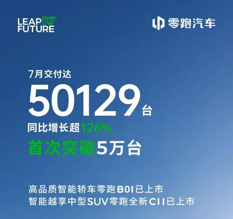 零跑前7月累計出口第一的含金量有多高?