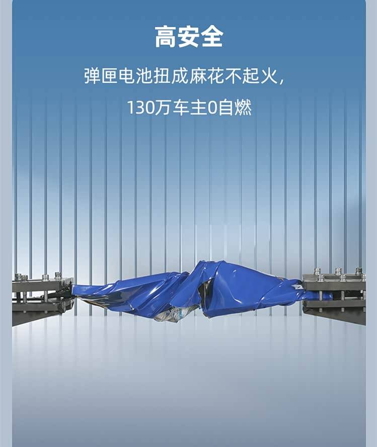 安全品質不是紙上談兵!這輛車如何打動用戶