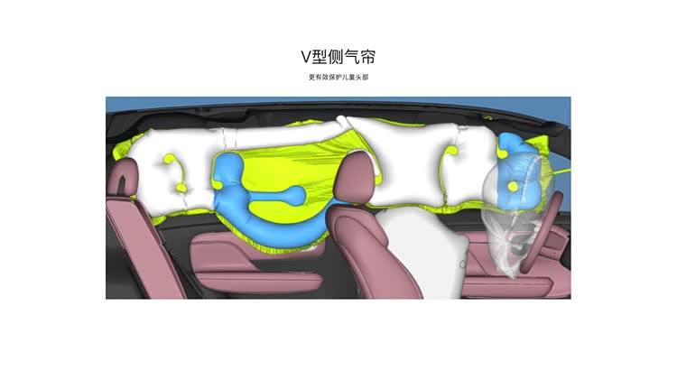 安全品質不是紙上談兵!這輛車如何打動用戶