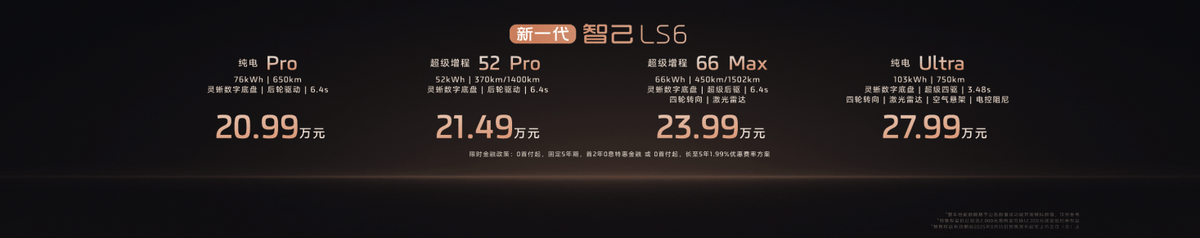技術(shù)平權(quán)時代降臨!智己LS6以20.99萬權(quán)益價顛覆新能源市場邏輯