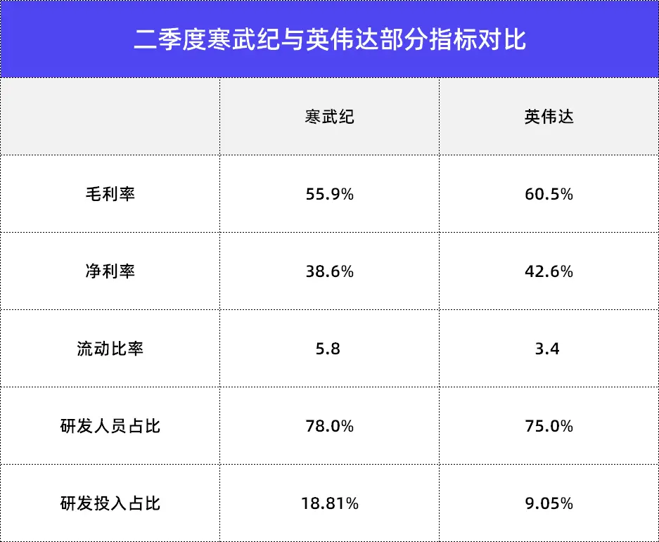 80后兩兄弟,三次被逼到絕境,狂飆三年干到6600億