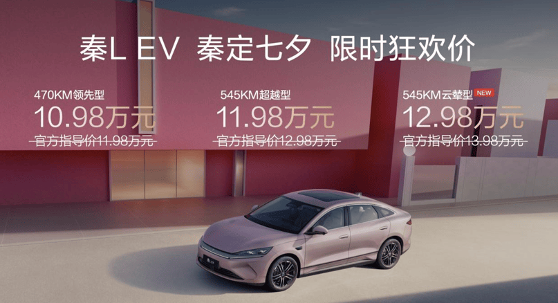 技術大下放!比亞迪的大陽謀,我能你不能