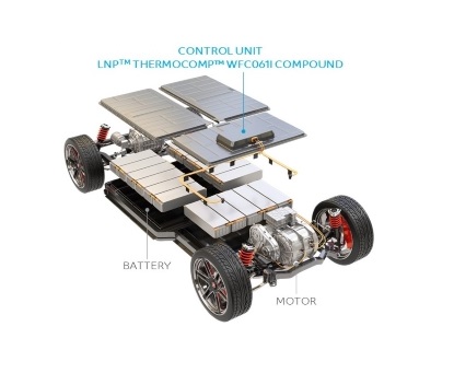 8月下期〡NVIDIA發(fā)布DRIVE AGX Thor開(kāi)發(fā)套件;黑莓QNX推出最新一代車載操作系統(tǒng);中國(guó)研究人員推出新型電解質(zhì)技術(shù) 【全球汽車新技術(shù)觀察】8月下期〡NVIDIA發(fā)布DRIVE AGX Thor開(kāi)發(fā)套件;黑莓QNX推出最新一代車載操作系統(tǒng);中國(guó)研究人員推出新型電解質(zhì)技術(shù)