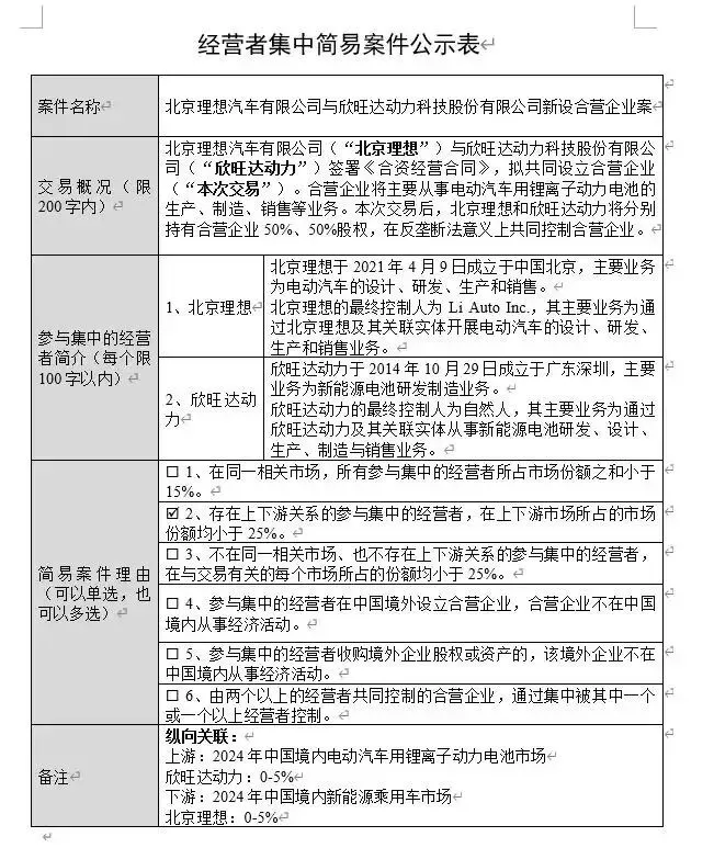 理想與欣旺達成立合資公司,“理想牌”電池明年上車