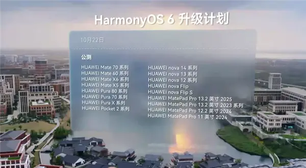 到底是誰在用鴻蒙 體驗完鴻蒙6我懂了 到底是誰在用鴻蒙 體驗完鴻蒙6我懂了