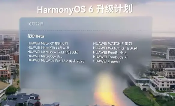 到底是誰在用鴻蒙 體驗完鴻蒙6我懂了 到底是誰在用鴻蒙 體驗完鴻蒙6我懂了